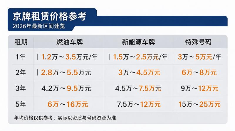 陈默营销负责人